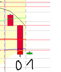 BB-Trading und was daraus so erwächst 441139