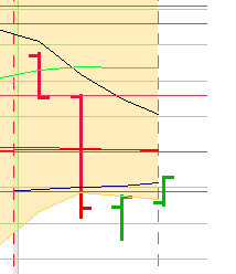 BB-Trading und was daraus so erwächst 441143