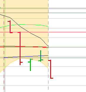 BB-Trading und was daraus so erwächst 441144