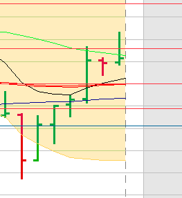 BB-Trading und was daraus so erwächst 441155