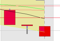 BB-Trading und was daraus so erwächst 441232