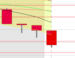 BB-Trading und was daraus so erwächst 441233