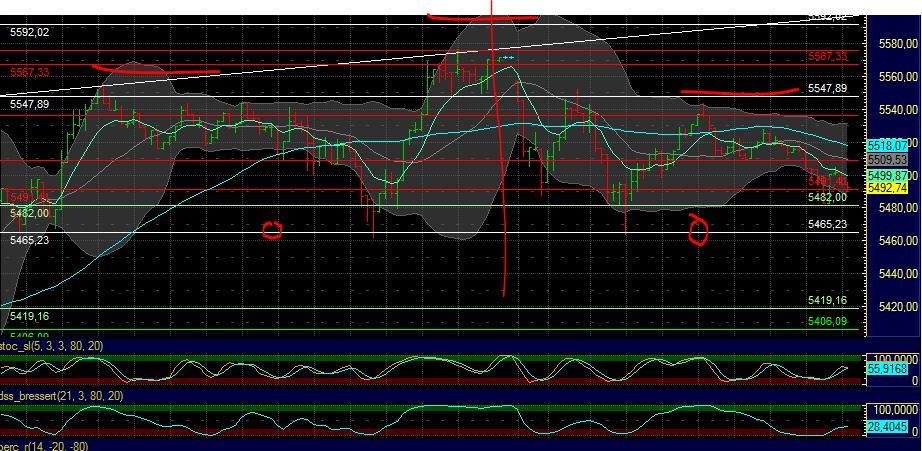 BB-Trading und was daraus so erwächst 441248