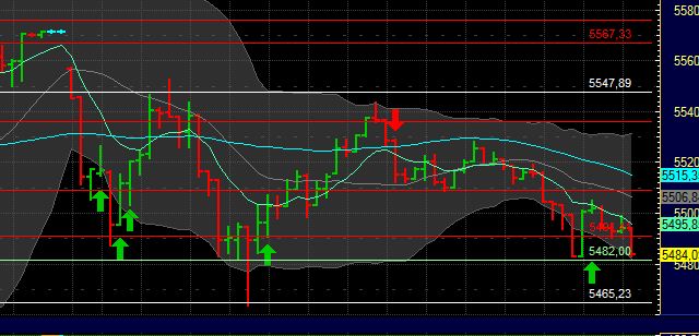 BB-Trading und was daraus so erwächst 441254