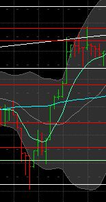 BB-Trading und was daraus so erwächst 441274
