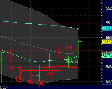 BB-Trading und was daraus so erwächst 441275
