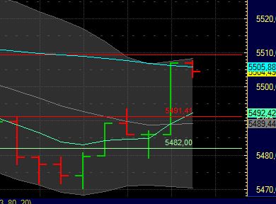 BB-Trading und was daraus so erwächst 441279