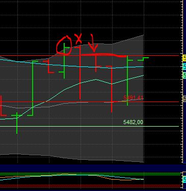 BB-Trading und was daraus so erwächst 441291