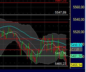BB-Trading und was daraus so erwächst 441311