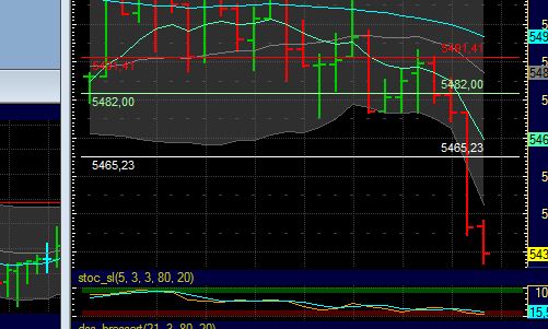 BB-Trading und was daraus so erwächst 441312