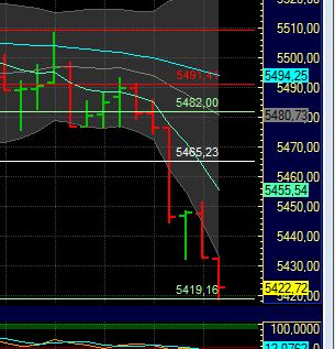 BB-Trading und was daraus so erwächst 441318