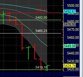 BB-Trading und was daraus so erwächst 441320