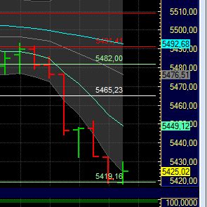 BB-Trading und was daraus so erwächst 441323