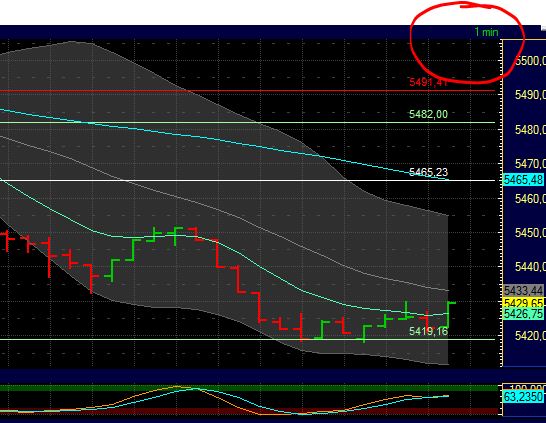 BB-Trading und was daraus so erwächst 441326
