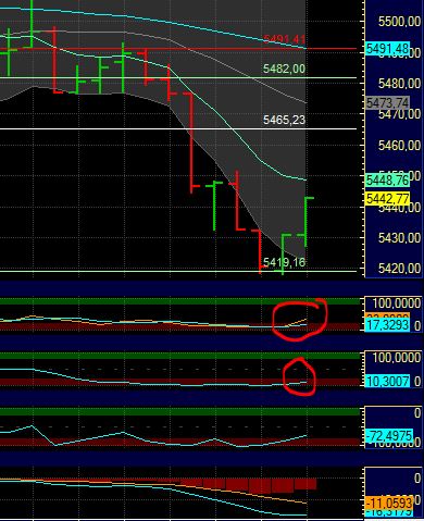 BB-Trading und was daraus so erwächst 441330