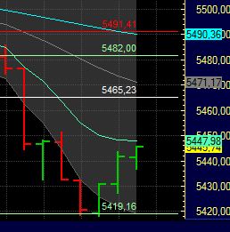 BB-Trading und was daraus so erwächst 441332