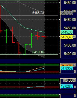 BB-Trading und was daraus so erwächst 441333