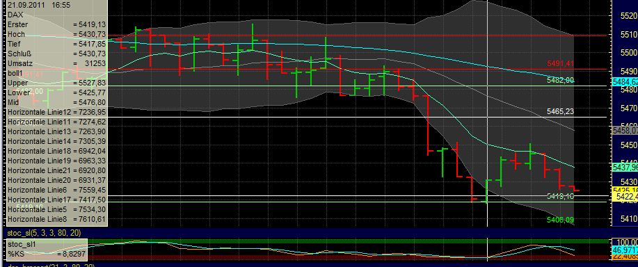 BB-Trading und was daraus so erwächst 441335