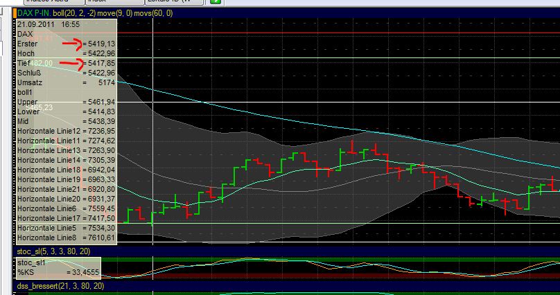 BB-Trading und was daraus so erwächst 441337