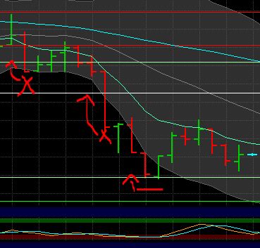 BB-Trading und was daraus so erwächst 441359