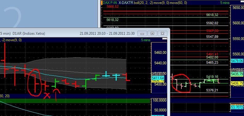 BB-Trading und was daraus so erwächst 441406