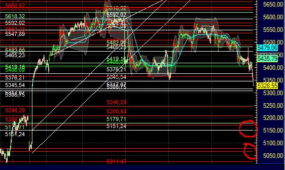 BB-Trading und was daraus so erwächst 441439