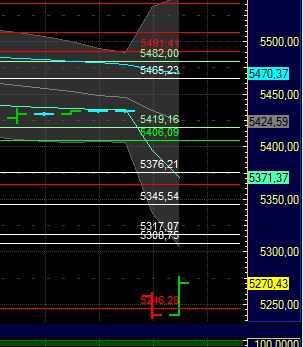 BB-Trading und was daraus so erwächst 441516