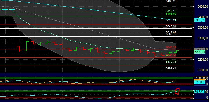 BB-Trading und was daraus so erwächst 441555