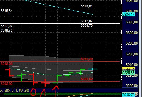 BB-Trading und was daraus so erwächst 441580