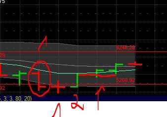 BB-Trading und was daraus so erwächst 441581