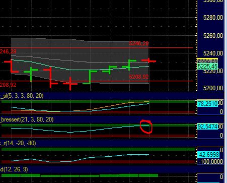 BB-Trading und was daraus so erwächst 441585
