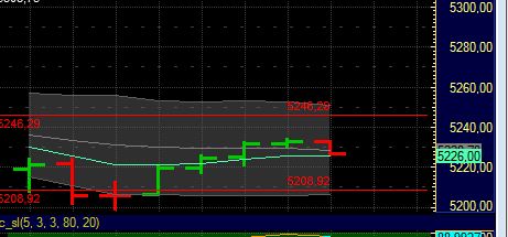 BB-Trading und was daraus so erwächst 441587