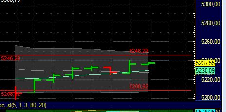 BB-Trading und was daraus so erwächst 441591