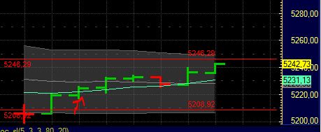 BB-Trading und was daraus so erwächst 441592