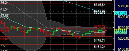 BB-Trading und was daraus so erwächst 441595