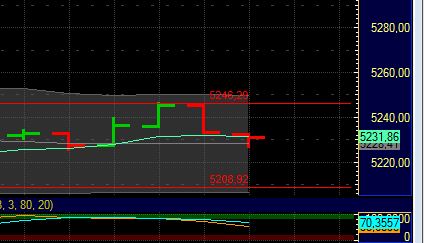 BB-Trading und was daraus so erwächst 441598