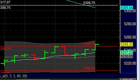 BB-Trading und was daraus so erwächst 441604