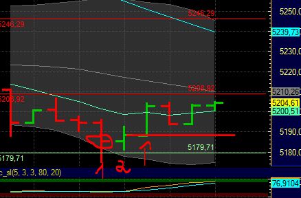 BB-Trading und was daraus so erwächst 441638