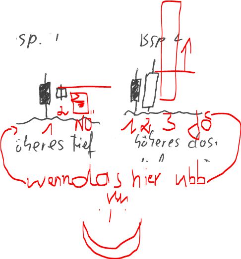 BB-Trading und was daraus so erwächst 441650