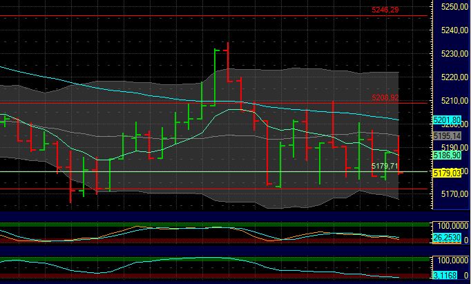 BB-Trading und was daraus so erwächst 441709