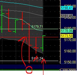 BB-Trading und was daraus so erwächst 441716