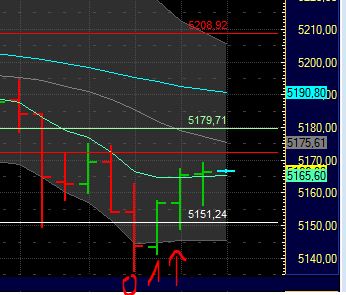 BB-Trading und was daraus so erwächst 441727