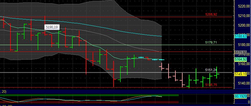 BB-Trading und was daraus so erwächst 441751