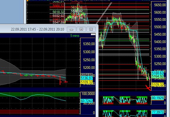 BB-Trading und was daraus so erwächst 441801