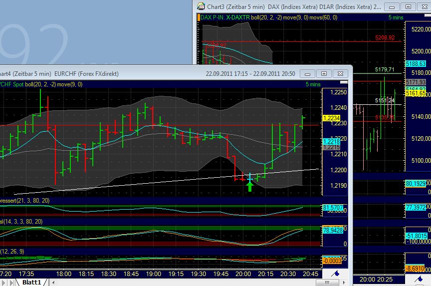 BB-Trading und was daraus so erwächst 441834