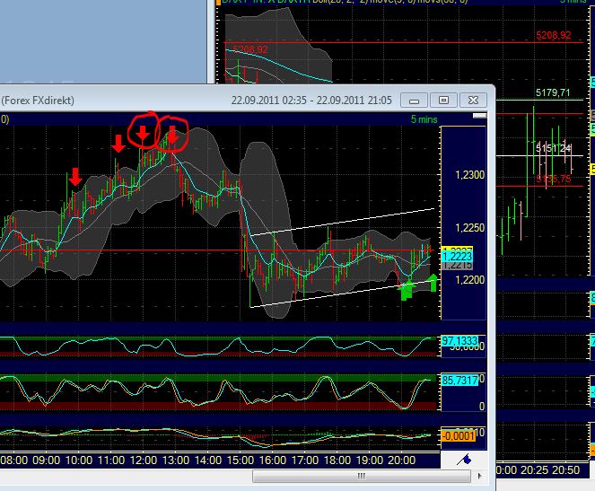 BB-Trading und was daraus so erwächst 441840