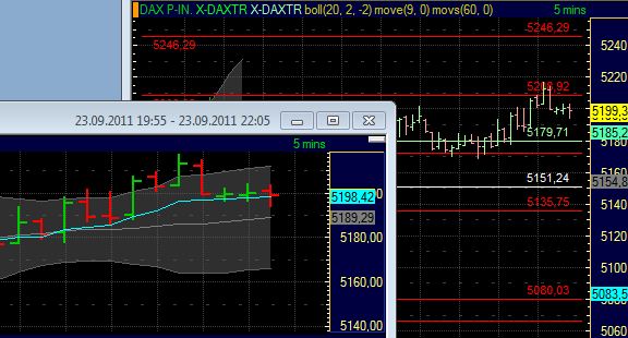 BB-Trading und was daraus so erwächst 442301
