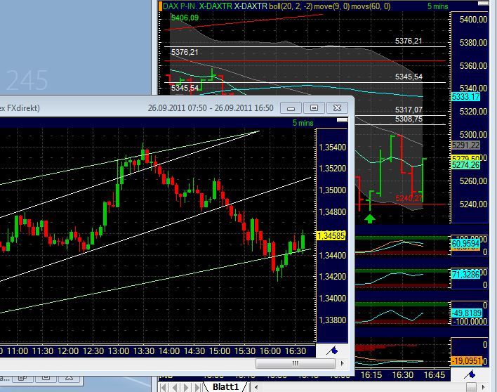 BB-Trading und was daraus so erwächst 442862