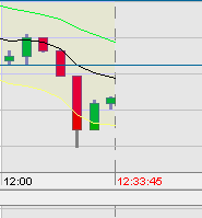 BB-Trading und was daraus so erwächst 444174