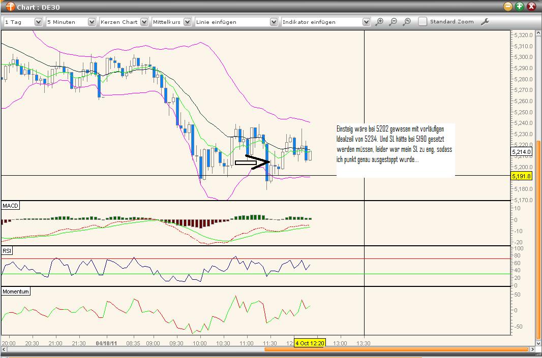 BB-Trading und was daraus so erwächst 444954